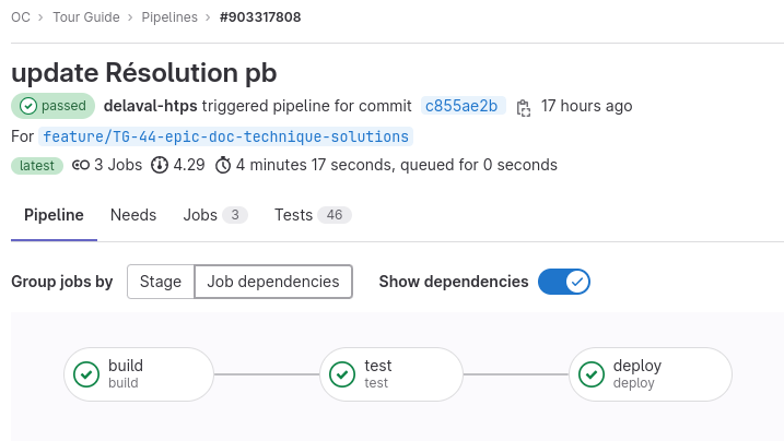 job_dependencies